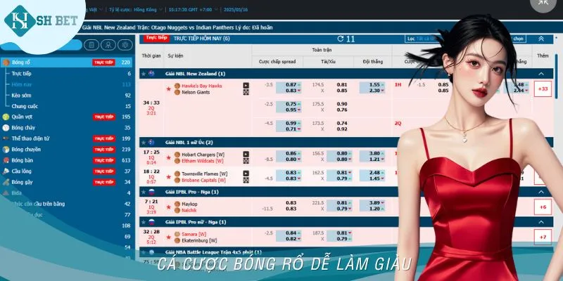 Cá Cược Bóng Rổ - Hiểu Đặc Điểm, Cách Chơi Từ SHBET