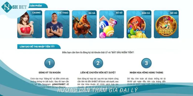 Chỉ với vài thao tác bạn đã thành đối tác đồng hành cùng nhà cái