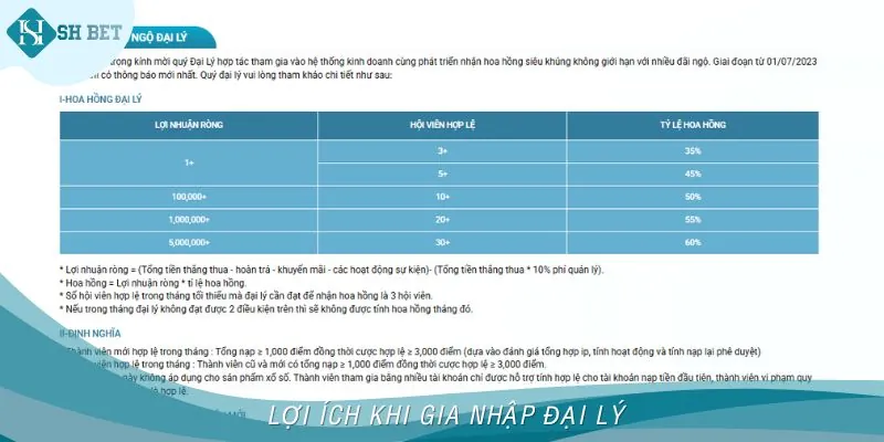 Nhận các quyền lợi chỉ dành riêng cho đối tác của nền tảng